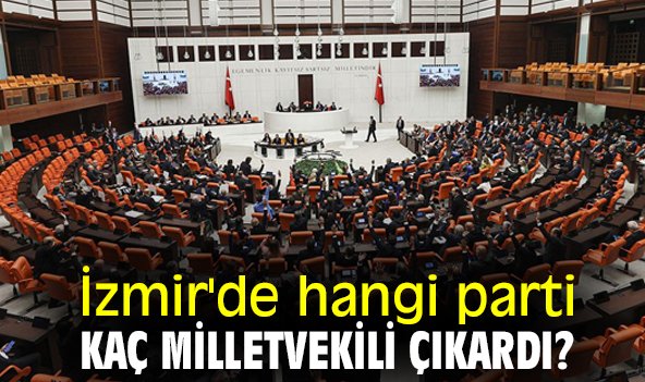 İzmir de hangi parti kaç milletvekili çıkardı SİYASET Oluşum Haber